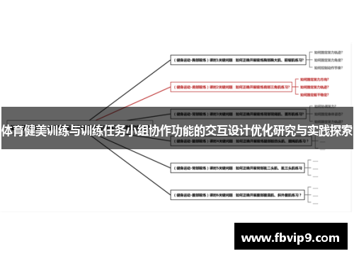 体育健美训练与训练任务小组协作功能的交互设计优化研究与实践探索